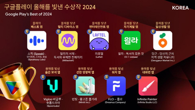 구글플레이 올해를 빛낸 수상작 2024 - 앱부분 리스트. 구글플레이 제공